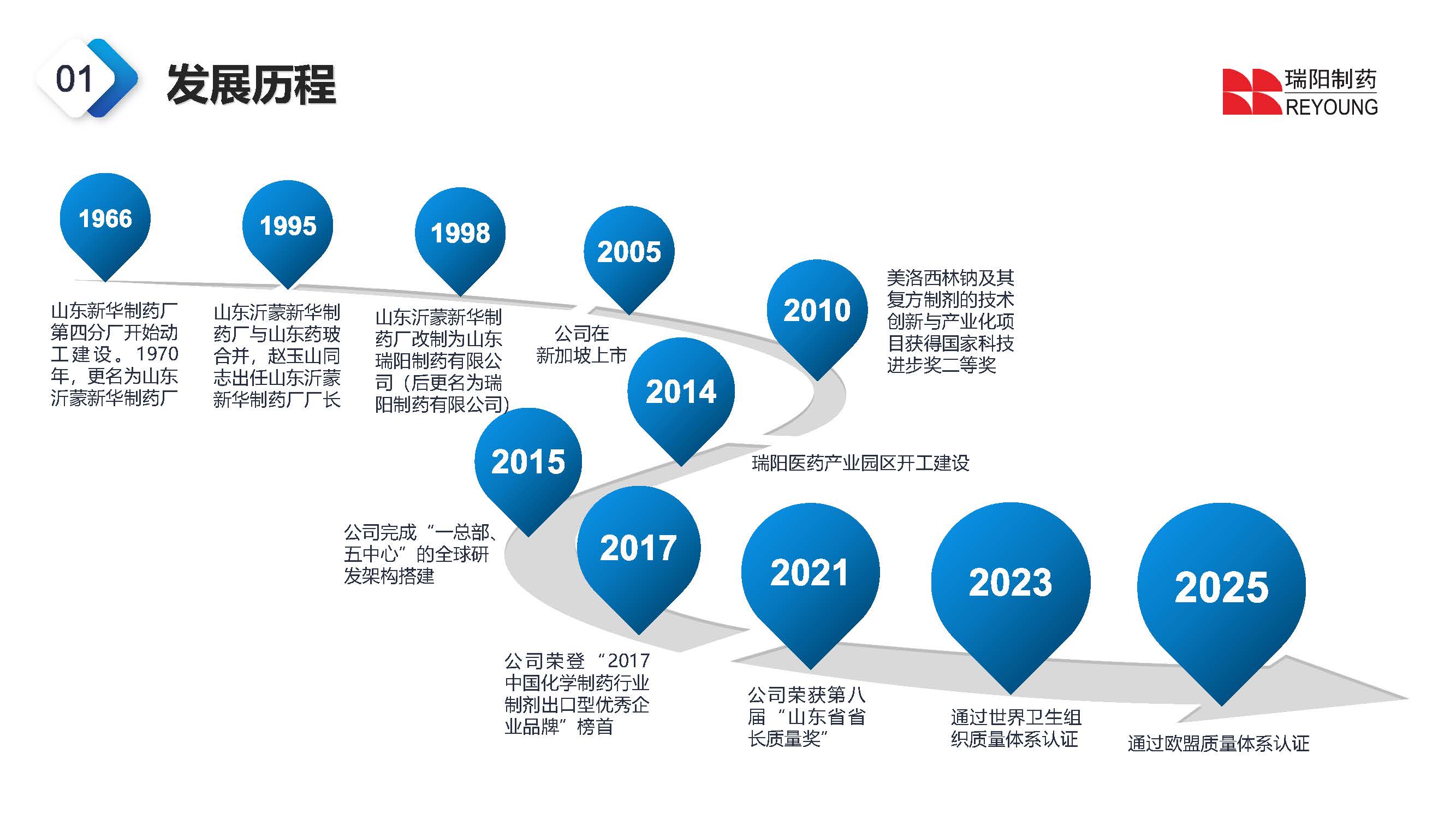 太阳网集团tcy8722介绍202603_页面_04.jpg